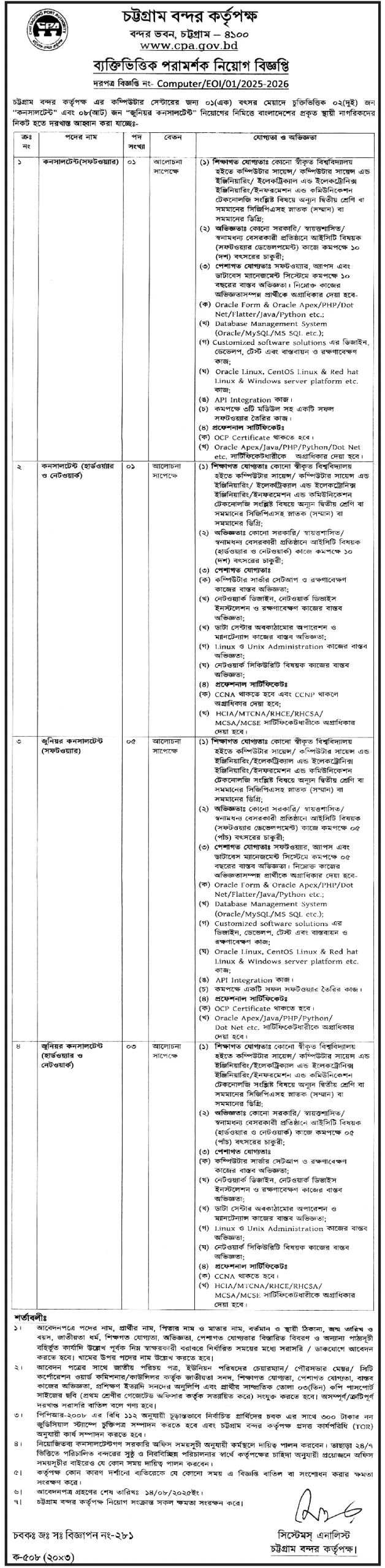 CTG Port Authority Job Circular 2025