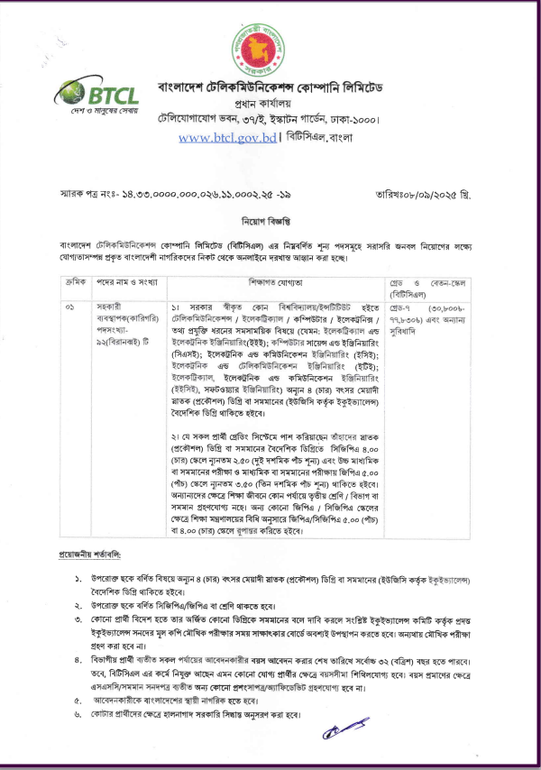 BTCL Job Circular 2025