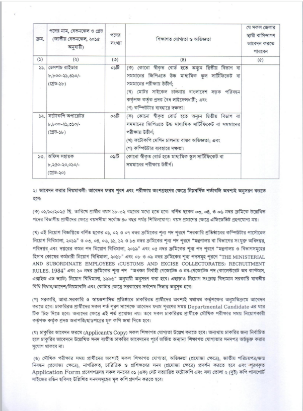 CEVDSC Job CIrcular 2025