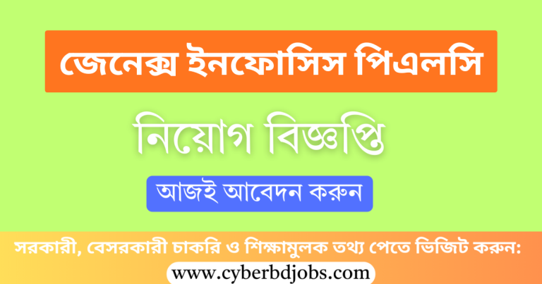 Genex Infosys PLC Job Circular